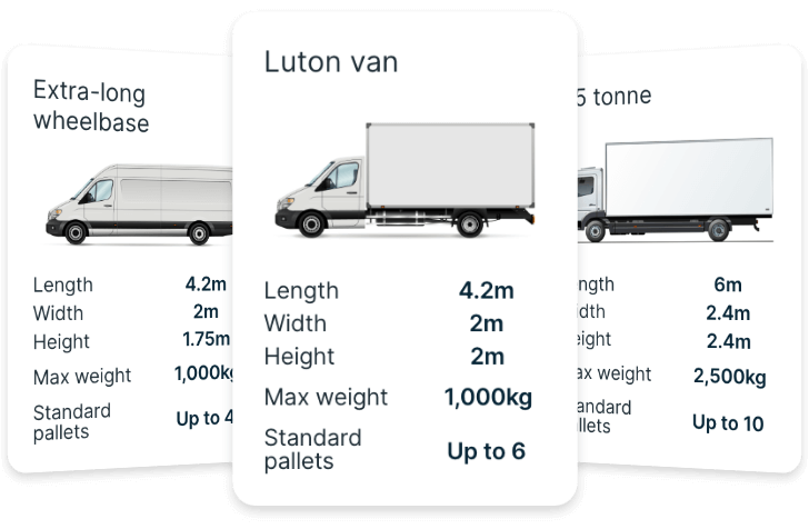 Vehicle Sizes Guide