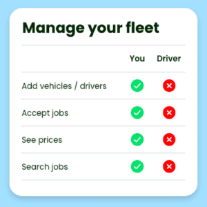 Manage your fleet - a visual of the DeliveryApp fleet management function, enabling you to choose which members of your team have access to what 