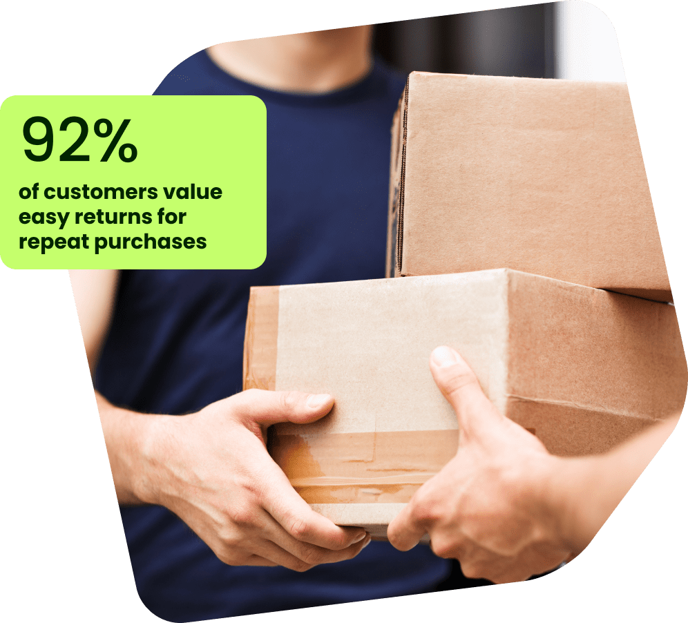 92% of customers value easy returns